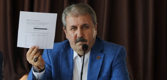 Gericilikte Hepsi Aynı Safta: Destici: ‘İstanbul Sözleşmesini yırtıp atmamız lazım’