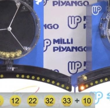 800x420-sans-topu-sonuclari-aciklandi-29-nisan-mpi-sans-topu-cekilis-sonuclari-bilet-sorgulama-ekrani-1588189569701