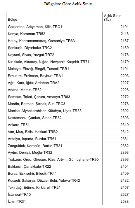 Ekran Resmi 2020 10 15 13.57.25