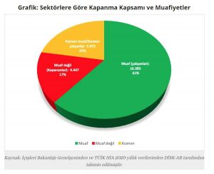 grafik1 aypz