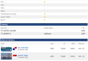 İsrail'e Silah Taşıyan Geminin Sahibi Yandaş Çıktı! 4 16211589701