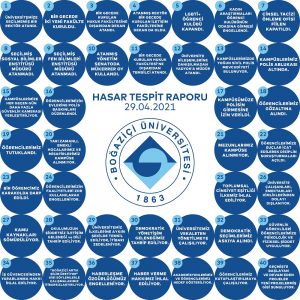 Boğaziçi Akademisyenlerinden 40 Maddelik Hasar Tespit Raporu 4 wwwwwwwwwww