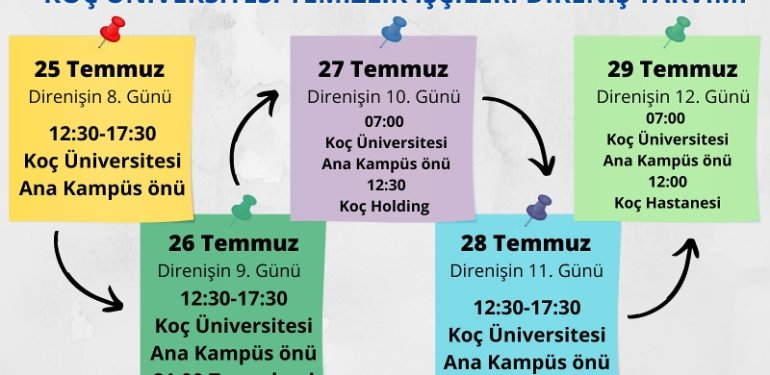 Koç Üniversitesi İşçileri Saldırılara Rağmen Direnişte Kararlı