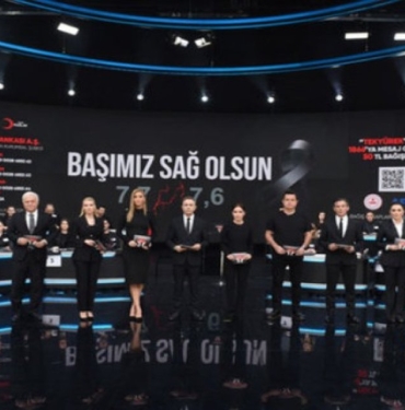 Bağış Şovu Yapan Şirketlerin Yaptığı 'Yardımların' Vergiden Düşüleceği Açıklandı 4 117183