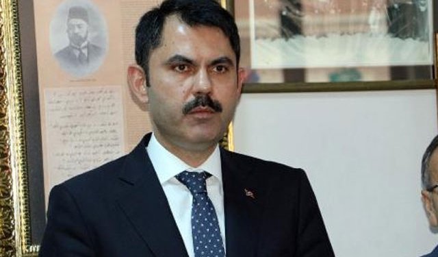 Kurum