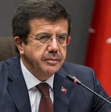 zeybekci