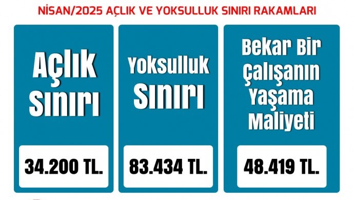 besar nisan ayi aclik siniri aciklama1