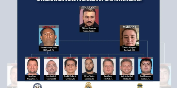 ABD’de Çocuk İstismarı Operasyonu: Çete Lideri Adana’dan Çıktı