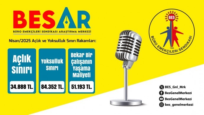 besar-mayis-ayi-aclik-yoksulluk-verilerini-acikladi1