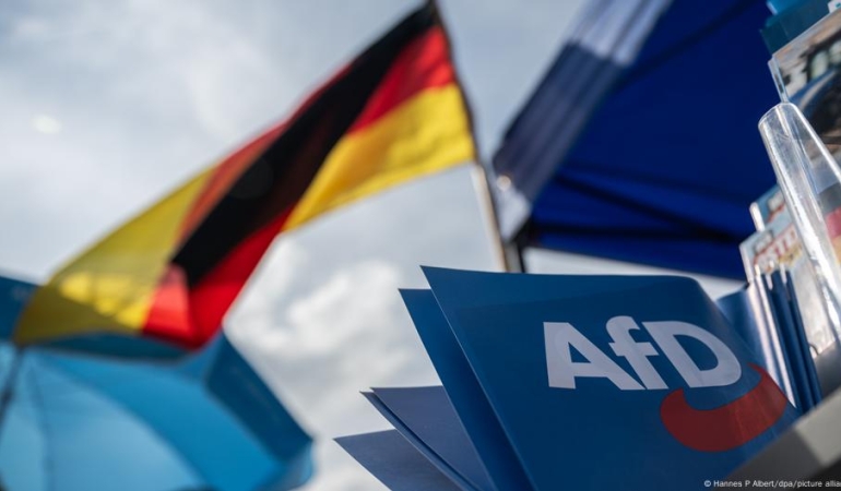 afd