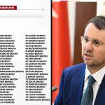 80 Barodan Ortak Deklarasyon: Savunma Hakkı Dokunulmazdır, Mevzuat Boşluğu İddiası Kabul Edilemez 22 barolardan-akin-gurleke-tepki