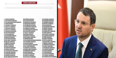 barolardan-akin-gurleke-tepki