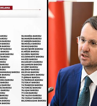 80 Barodan Ortak Deklarasyon: Savunma Hakkı Dokunulmazdır, Mevzuat Boşluğu İddiası Kabul Edilemez 7 barolardan-akin-gurleke-tepki