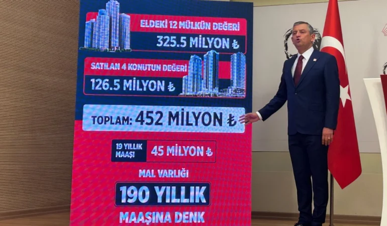 Özgür Özel, Adalet Bakanı Akın Gürlek’in Mal Varlığını Açıkladı