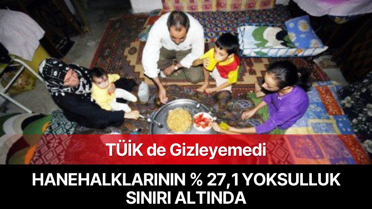 TÜİK Verileri: Geniş Ailelerden Oluşan Hanehalklarının Yüzde 27,1’i Yoksulluk Sınırının Altında