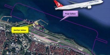 trabzon havalanı proje